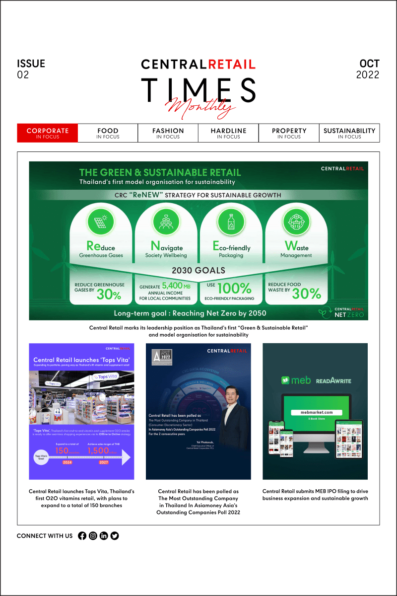 CENTRAL RETAIL TIMES Monthly September Issue