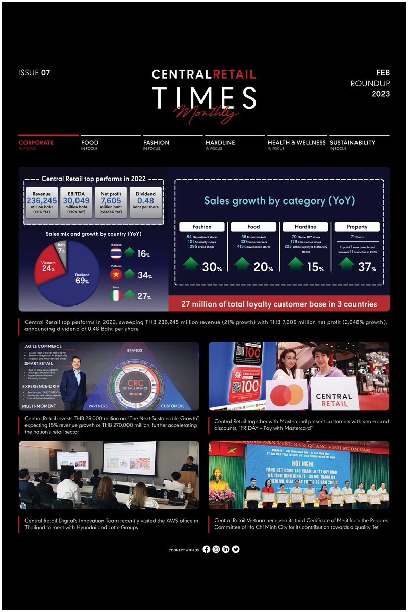 CENTRAL RETAIL TIMES Monthly February Issue