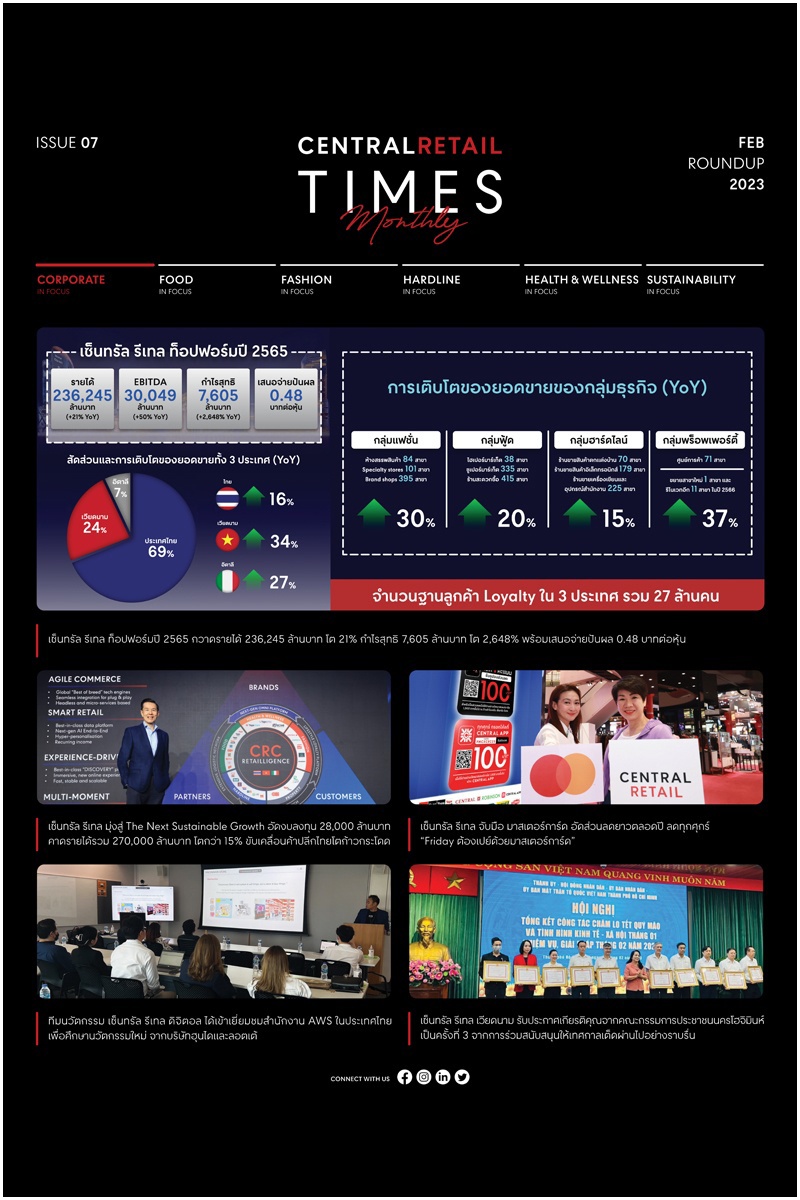 CENTRAL RETAIL TIMES Monthly February Issue