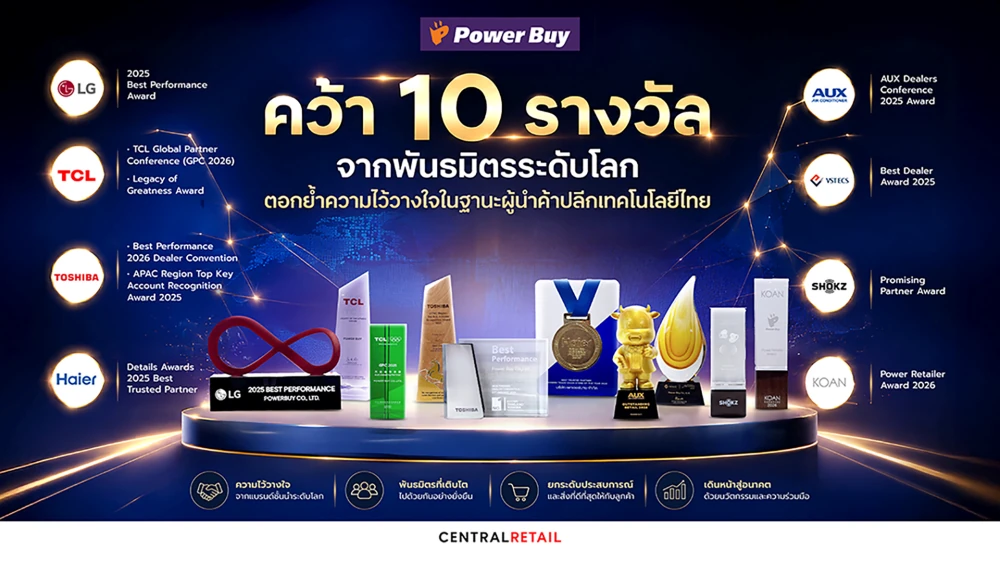 เพาเวอร์บาย คว้า 10 รางวัลจากพันธมิตรระดับโลก  ตอกย้ำความไว้วางใจในฐานะผู้นำค้าปลีกเทคโนโลยีไทย