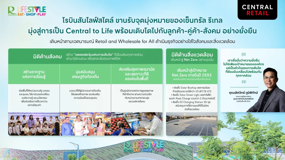 โรบินสันไลฟ์สไตล์ ขานรับจุดมุ่งหมายของเซ็นทรัล รีเทล มุ่งสู่การเป็น Central to Life พร้อมเติบโตไปกับลูกค้า-คู่ค้า-สังคม อย่างยั่งยืน