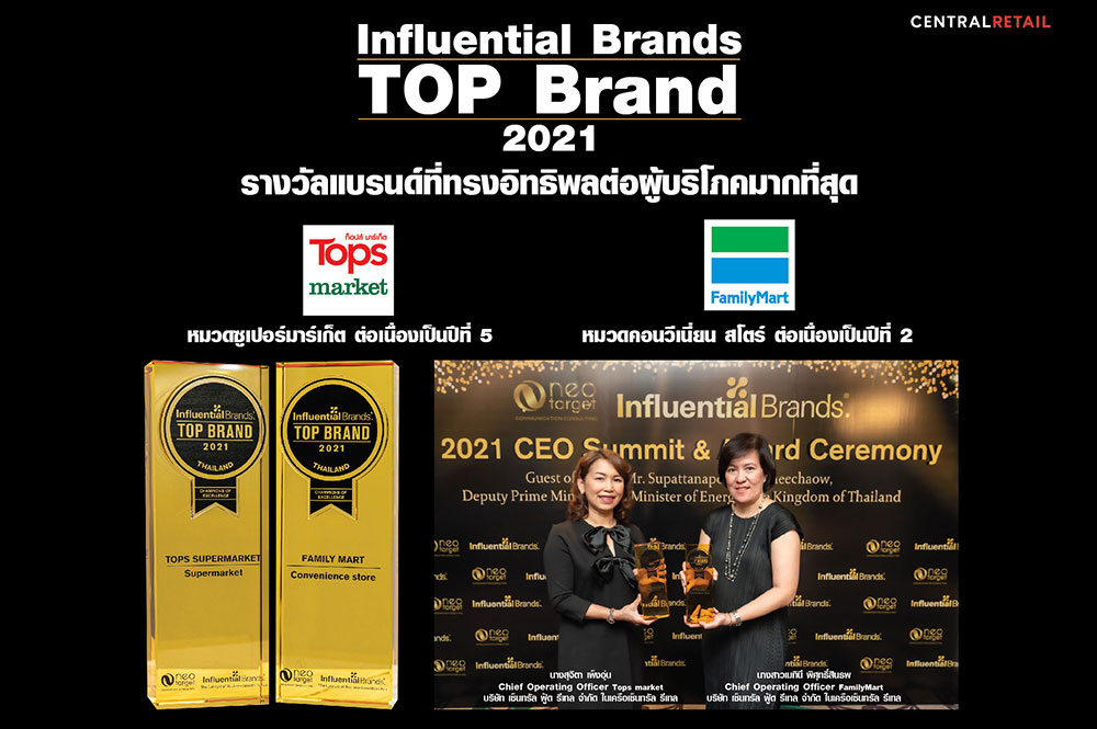 Top Influential Brands