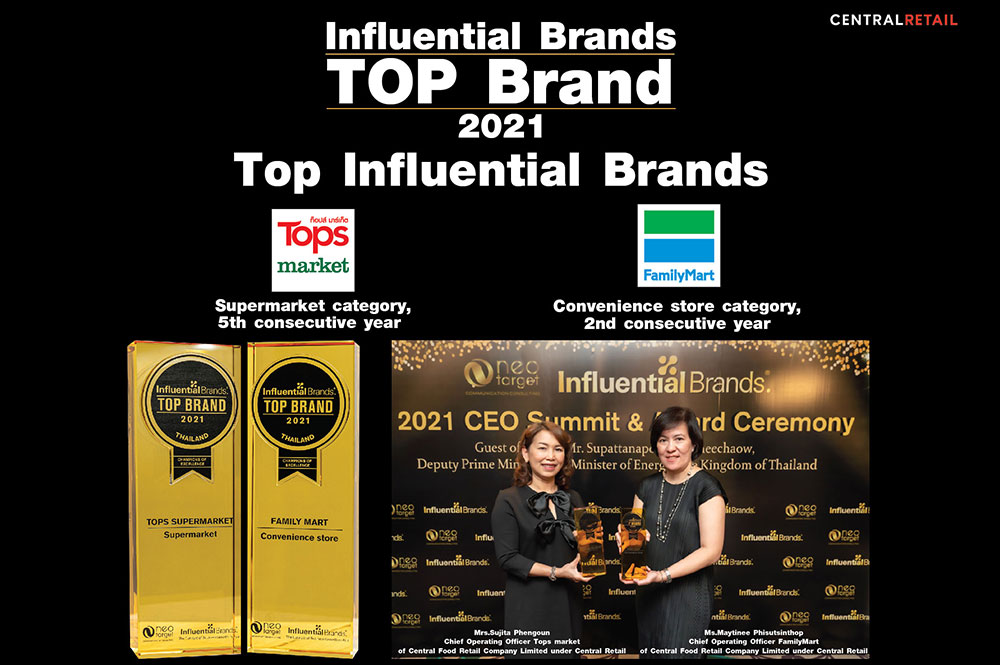 Top Influential Brands