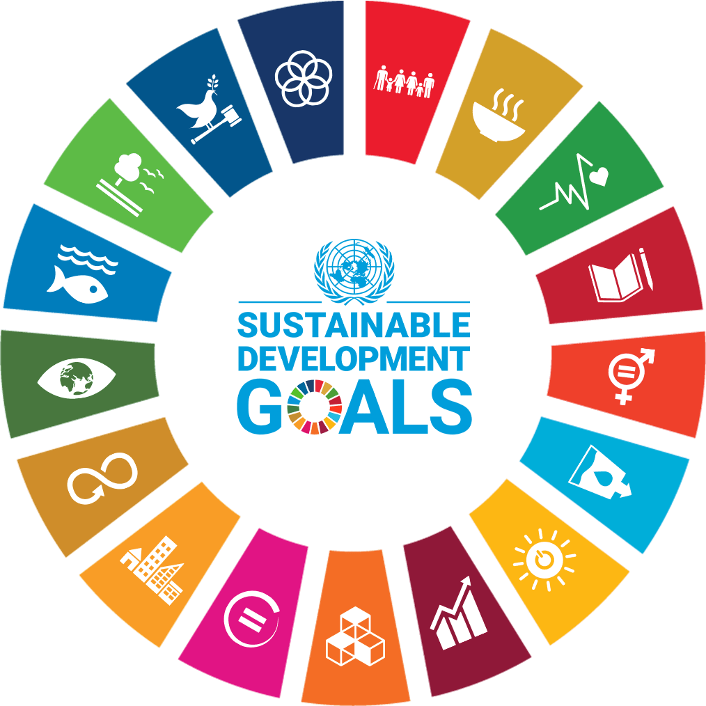 sustainable development goals